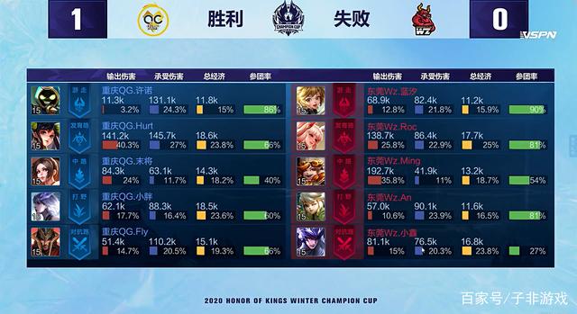 反复提及的 反复提及的